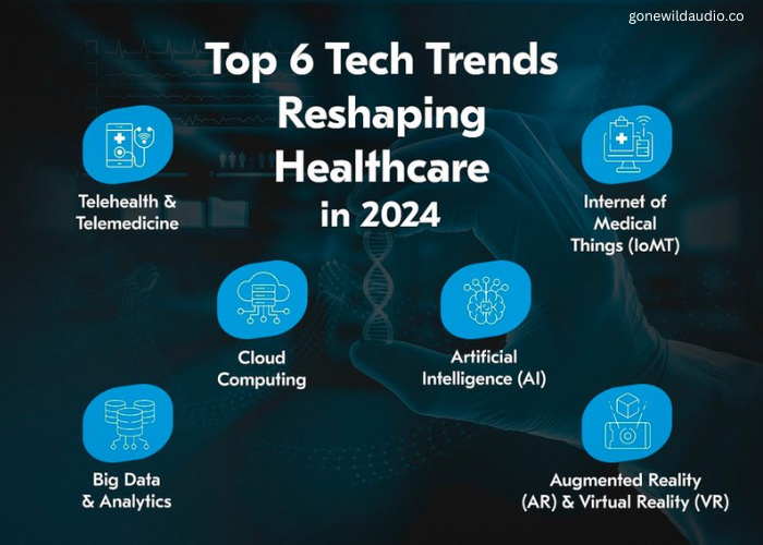 Top Health Trends You Need to Follow in 2024